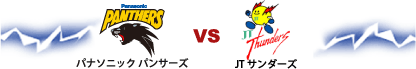 pi\jbN pT[Y vs. isT_[Y